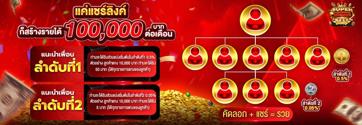 superheng789 สล็อต